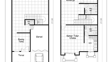 Gambar 3 Rumah baru di area Joglo