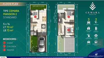 Gambar 3 Rumah Cluster Cemara Mansion Citra Garden 8