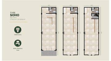 Gambar 4 Botany Hills Fatmawati City Center By Agung Sedayu Group 