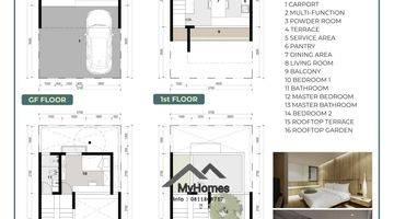 Gambar 2 Grand Trevista Pancoran, Siap Huni Rumah Mewah 3 Lantai