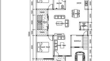 Gambar 5 Rumah  Di Cluster Manyaran Dekat Rumah Dinas Walikota Semarang