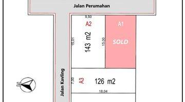 Gambar 2  Harga 900 Ribu-an Per Meter: Kavling Perumahan Ciseeng