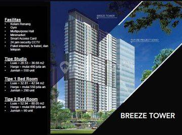 Bintaro Plaza Residences