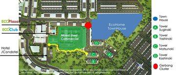 Citra Raya Ecohome