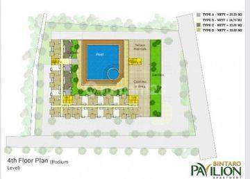 Bintaro Pavilion Apartment