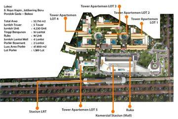 Gateway Park of LRT City