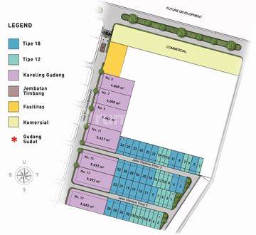 Titanium Smart Warehouse