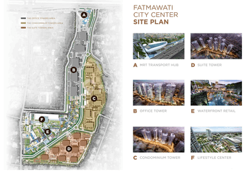 Fatmawati City Center