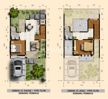 Bogor Raya Residence