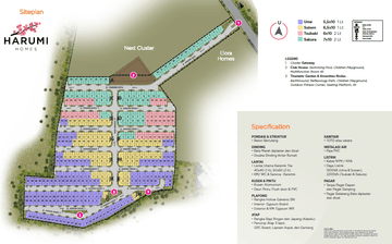 Summarecon Emerald Karawang