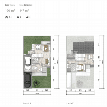 Cluster Emily Summarecon