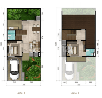 Cluster Cynthia Summarecon