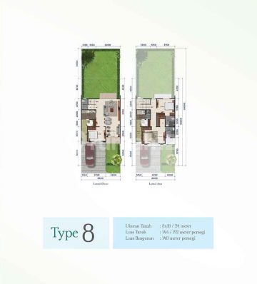 Cluster Granada Paramount Land