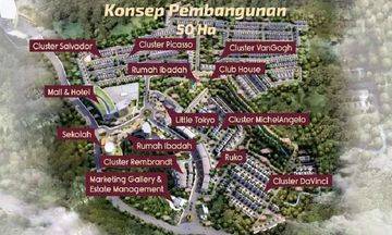 CitraLand Lampung