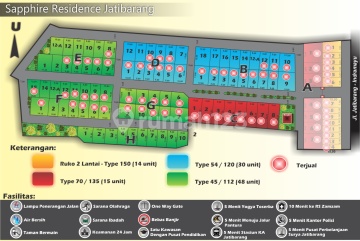 Sapphire Residence Jatibarang