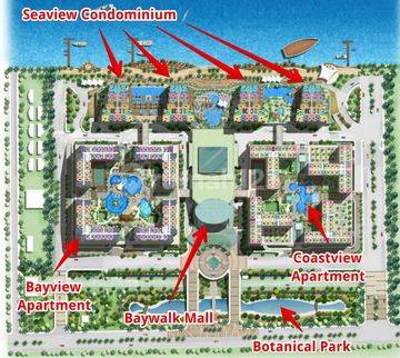 Green Bay Pluit