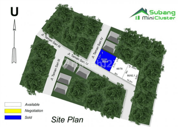 Subang Mini Cluster