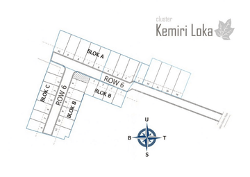 Cluster Kemiri Loka