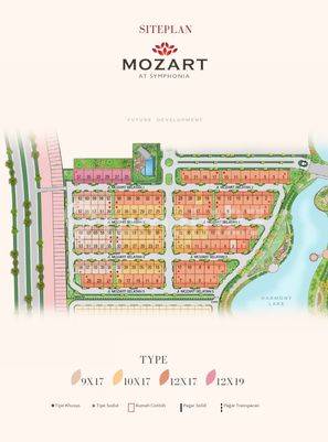 Cluster Mozart Symphonia Summarecon Serpong