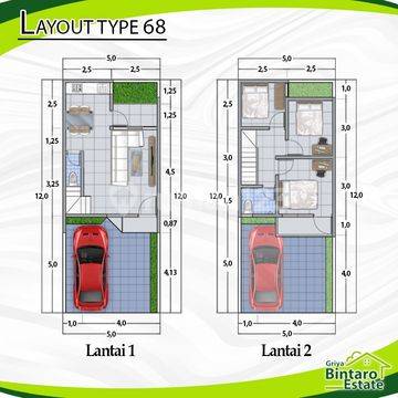 Griya Bintaro Estate New Blok BC