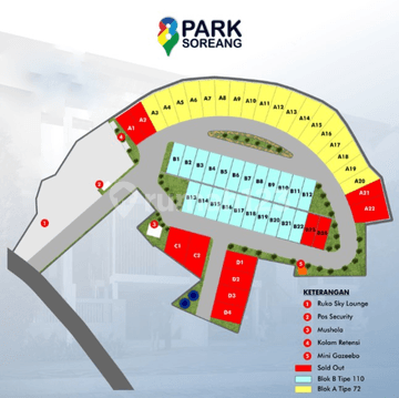 8 Park Cluster