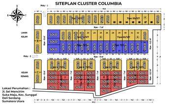 Cluster Columbia