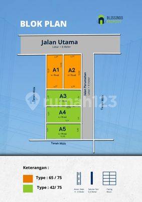 Griya Harmoni Residence