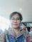 Agen Esther Sulistyani  Photo