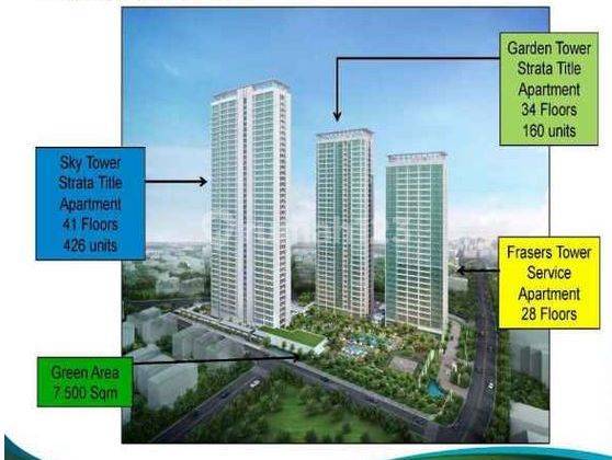 Setiabudi Sky Garden, 2BR, luas 89m hoek, semifurnished. 1