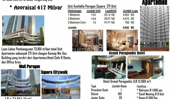 PARAGON SQUARE Tangerang Apartment Hotel Dan Mall 1 Kawasan Best Asset Best Invest STRATEGIS bawah harga Pasar PASTI UNTUNG 1