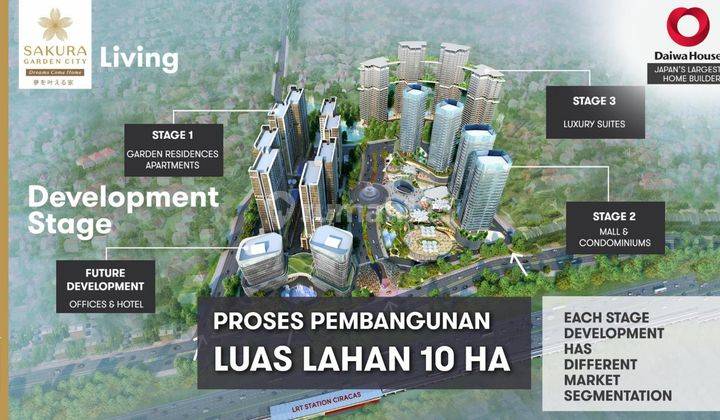 INVESTASI SANGAT MENGUNTUNGKAN. SAKURA GARDEN CITY 1