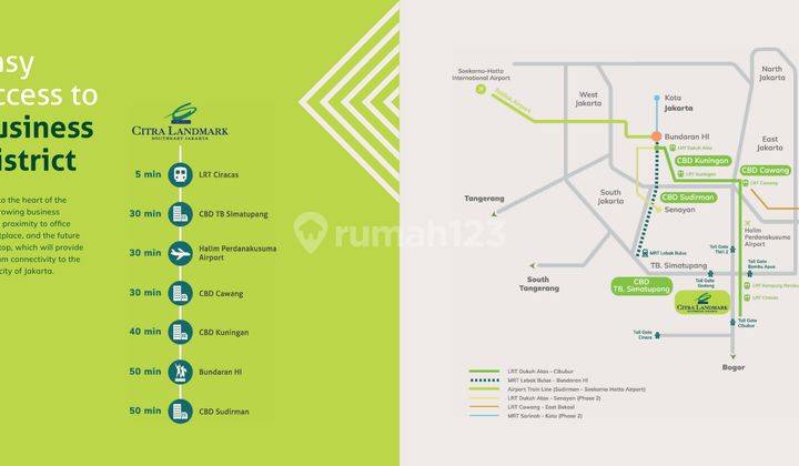 APARTEMEN DI JAKARTA DENGAN HARGA YANG MENARIK HANYA 300 JUTAAN 2