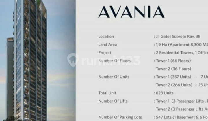 Apartemen Avania by Astra Land dekat SCBD Sudirman Jakarta Selatan 1