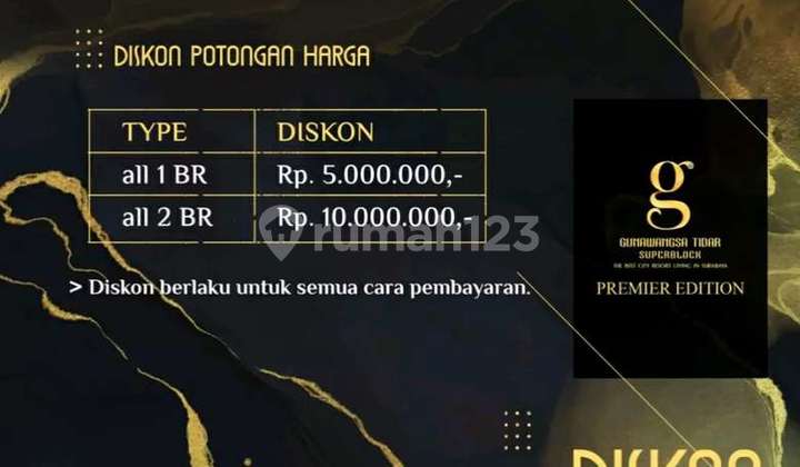 New Cheap Gunawangsa Tidar Premier Apartment in Central Surabaya 2