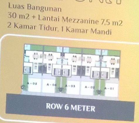 Rumah milimenial mezzenane kaum millenial 1