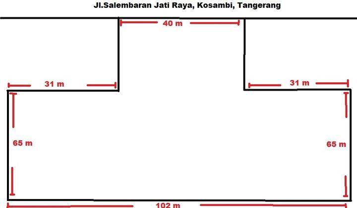 Pabrik Industri di Salembaran Jati , Kosambi 2