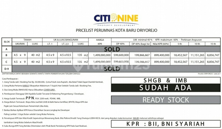 ruko 3 Lantai di Driyorejo ruko 3 Lantai di Driyorejo