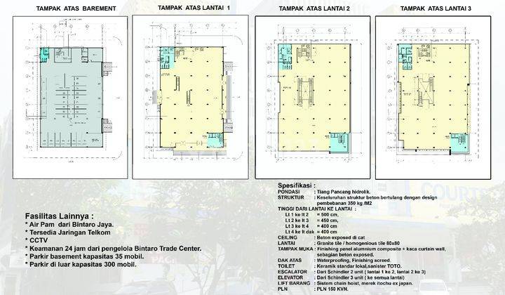 Dijual Gedung Dikawasan Strategis Bintaro Utama @ Bintaro.jaya Se8ktor 9 2