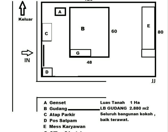 Gudang Siap Pakai Di JATAKE Tangerang 2