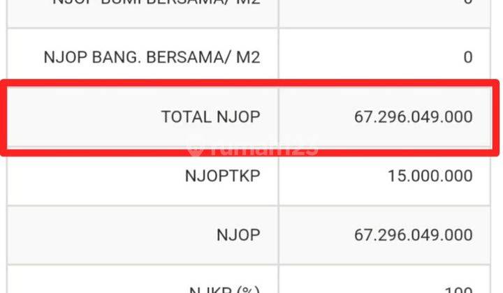 GUDANG / KANTOR STRATEGIS di Jl DANAU SUNTER SELATAN, JAKUT 2