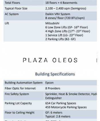 Plaza Oleos Office Building FOR SALE - TB Simatupang 2