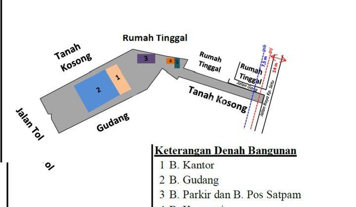 Gudang di Bekasi Barat. Lokasi Strategis. Dekat akses tol. NEGO 2