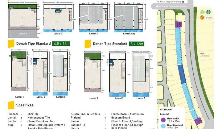 Dijual New Launching Sudirman Boulevard Jababeka Residence 2