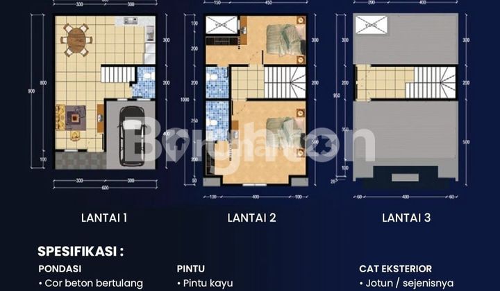 DE WAHIDIN VILLAS MEDAN PERJUANGAN