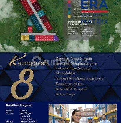 Gudang Bizpark Primary Mulai Dari 4 M Di Pulogadung Jakarta Timur 2