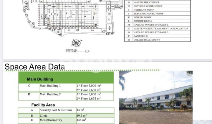 Former Garment Factory Near Ungaran Toll Exit In Pringapus 2