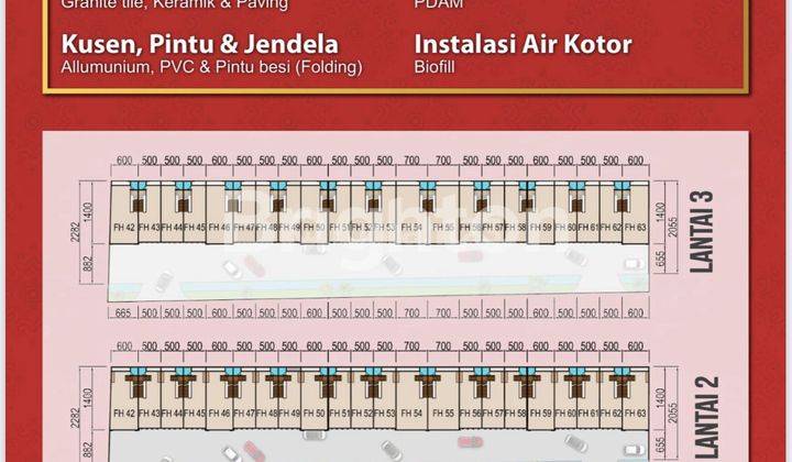 RUKO (46) BARU SIAP PAKAI!! LOKASI JUARA! TIDAK BANJIR! BANGUNAN BOLEH DI ADU, PREMIUM DI SOLOBARU! ROW JALAN 3 MOBIL PAPASAN!! 2