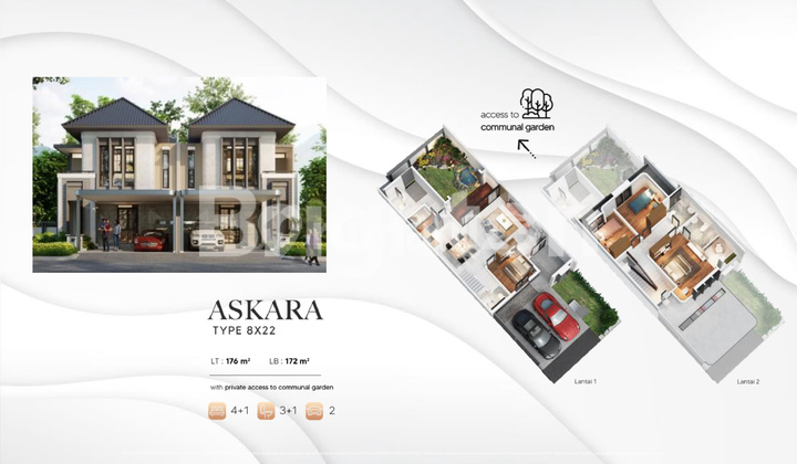 PODOMORO BRAHMAPURI TIPE ASKARA PODOMORO BRAHMAPURI TIPE ASKARA