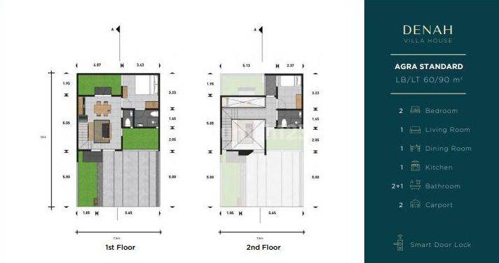 Hunian minimalis mewah di cluster Bhumi Svarga sentul city, unit terbatas. 2