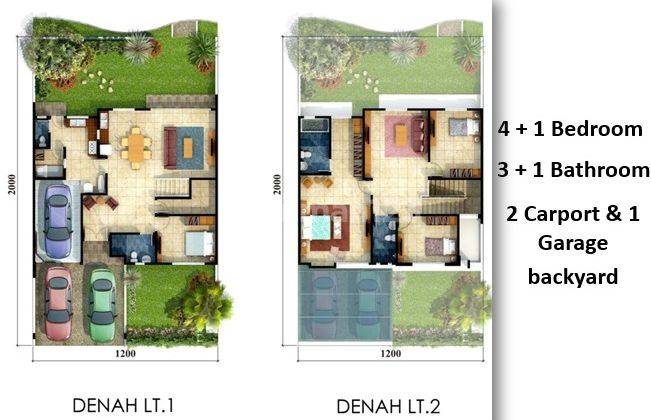 Rumah 2lt 12x20 240m Type 4KT Cluster Palm Spring JGC Jakarta Garden City 2